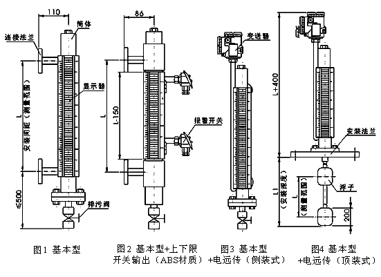 磁翻板液位计类型