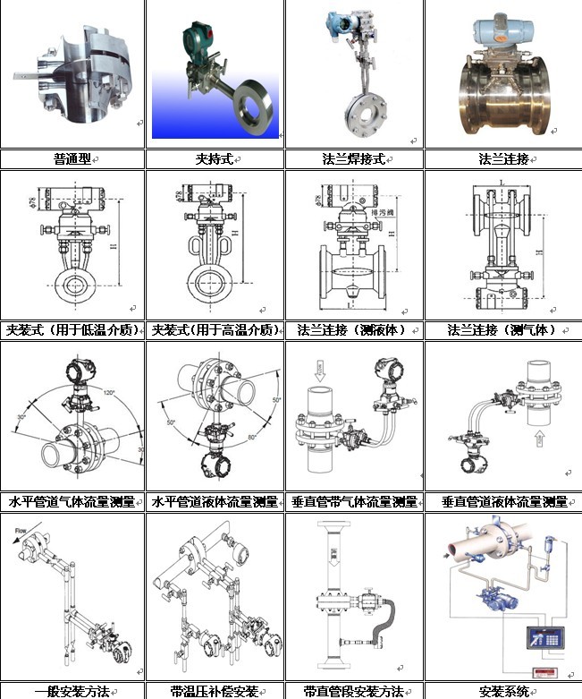 孔板流量计安装