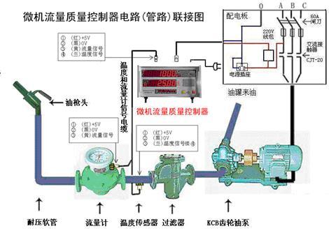 椭圆齿轮流量计控制电路图