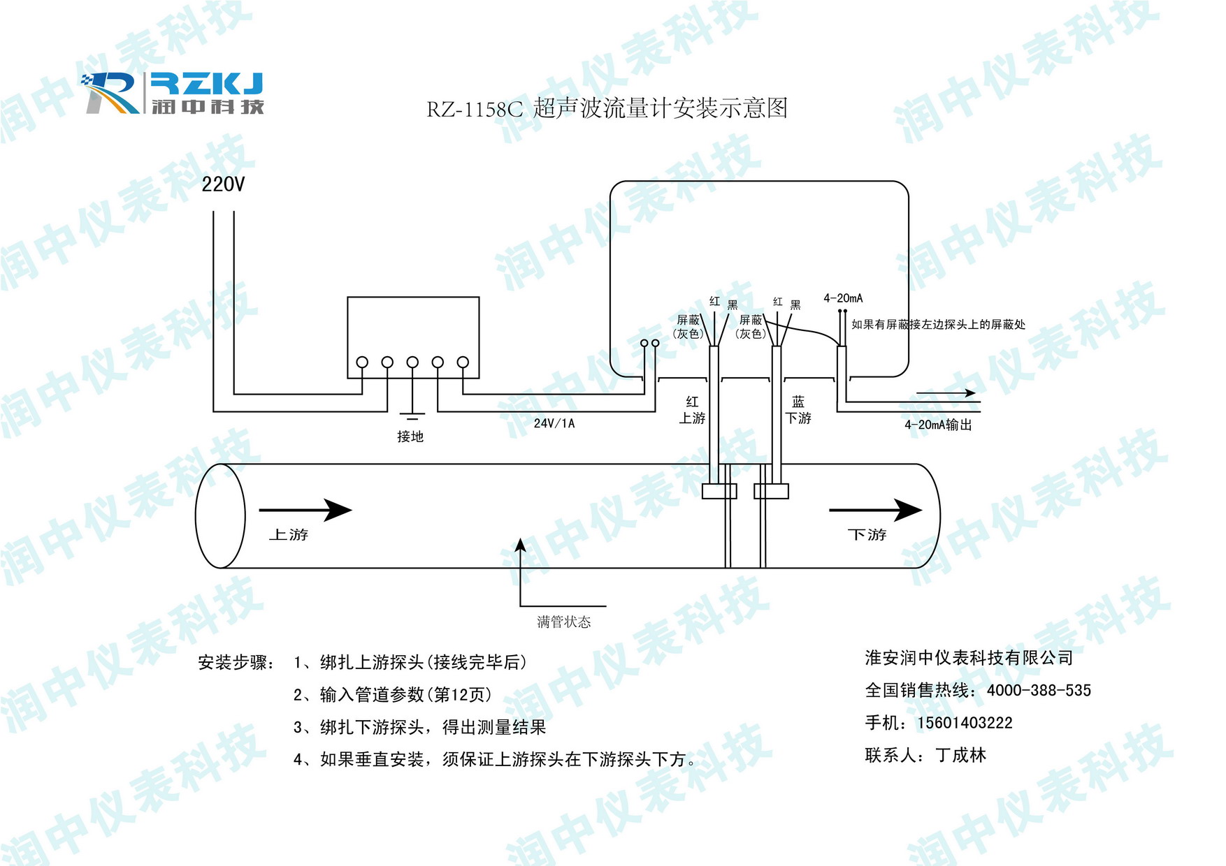 RZ1158C外夹式超声波流量计安装