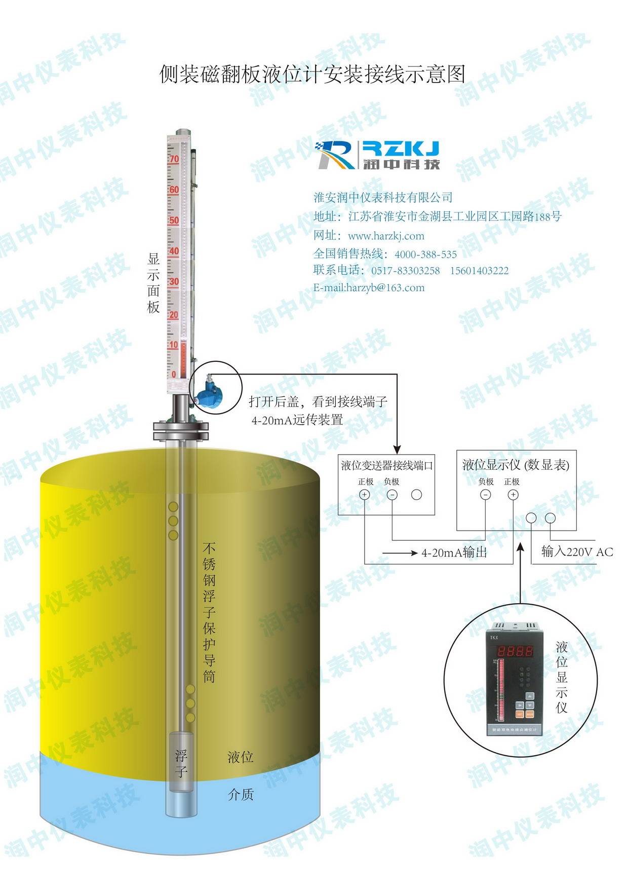 顶装式磁翻板液位计