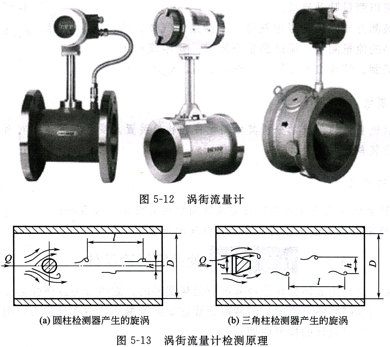 一体式电磁流量计