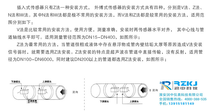 外夹式超声波流量计
