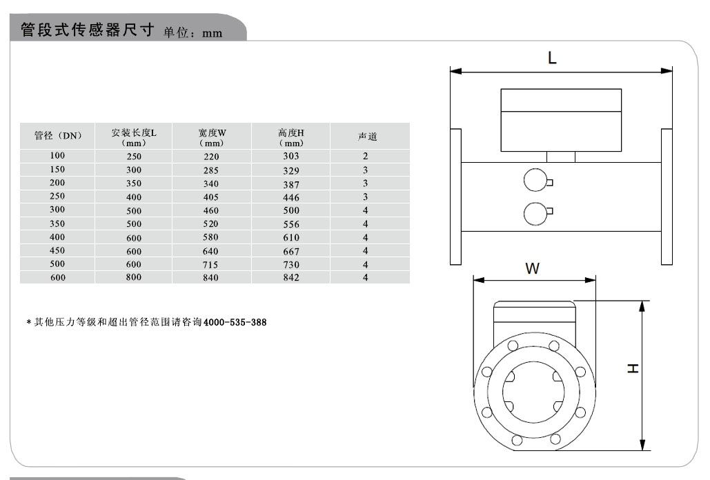 多通道管道式超声波流量计传感器尺寸