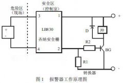 磁翻板液位计应用于鼓风机热井液位监测的案例分析