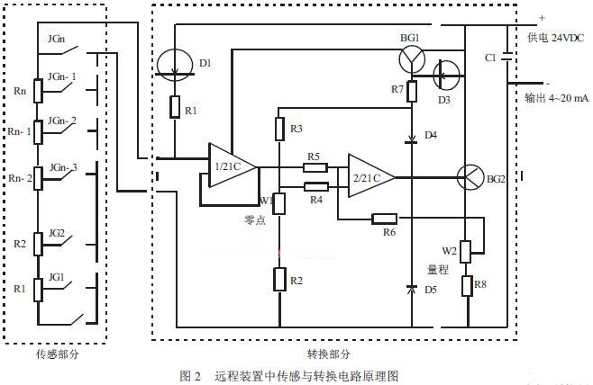 磁翻板液位计远传