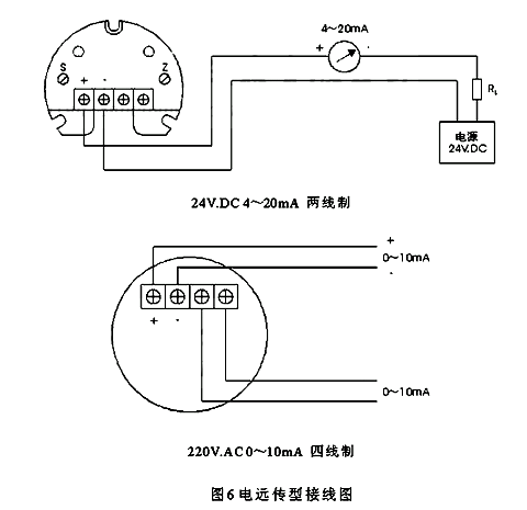 磁翻板液位计4-20mA接线