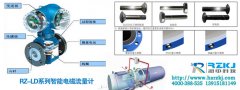 如何测量电磁流量计电极与所测液体介质接触电阻值