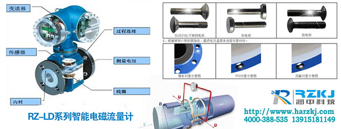 RZ-LD智能电磁流量计