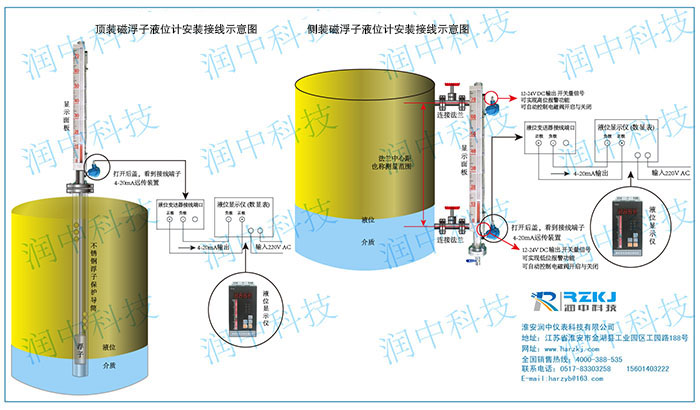 磁浮子液位计远传安装示意图