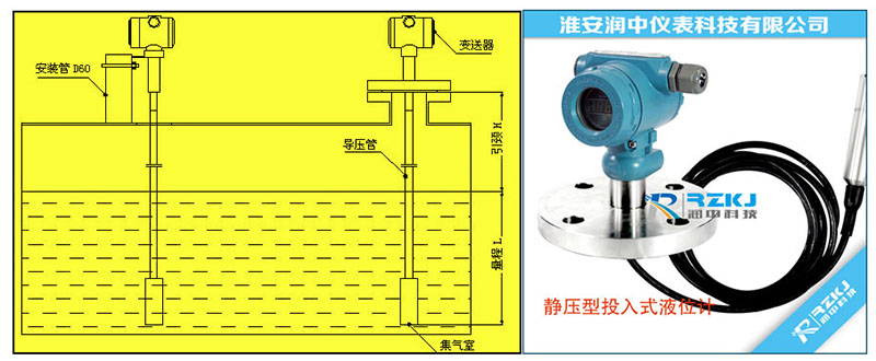 RZ-JY500投入式液位计