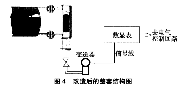磁翻板液位计