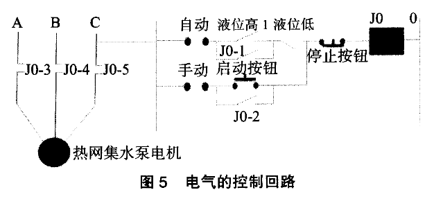 磁翻板液位计