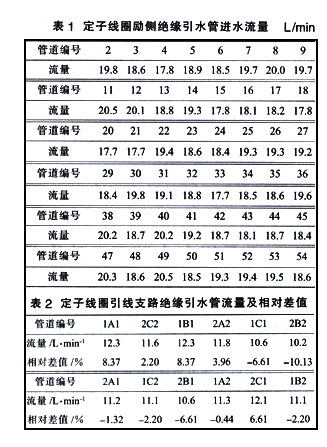 超声波流量计04