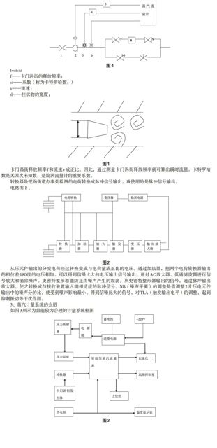 集中供热/涡街流量计