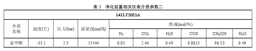 双法兰液位计