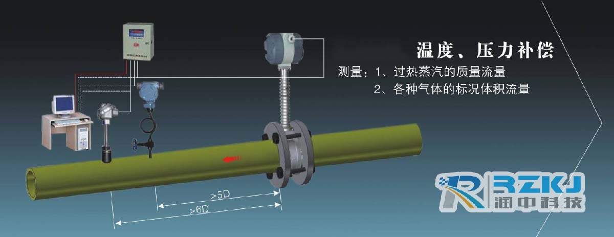蒸汽流量计