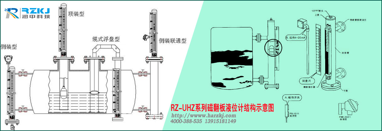 0磁翻板液位计