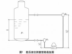 差压式液位变送器在大型氧化反应器液位测量中的应用方案