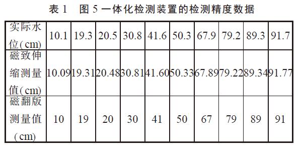 磁翻板液位计