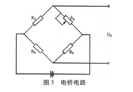 差压流量计03