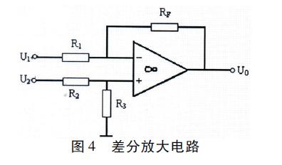 差压流量计04