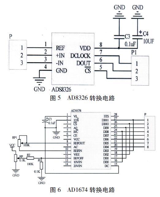 差压流量计056
