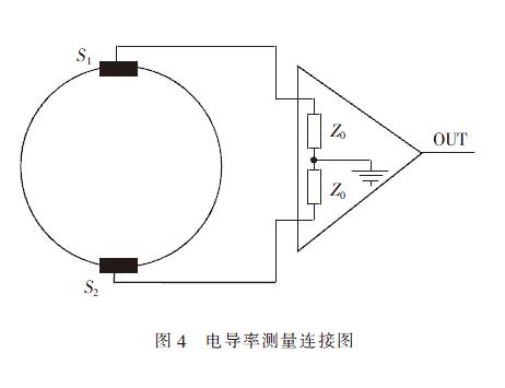 电磁流量计