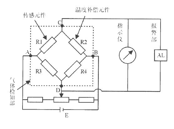 双液位计