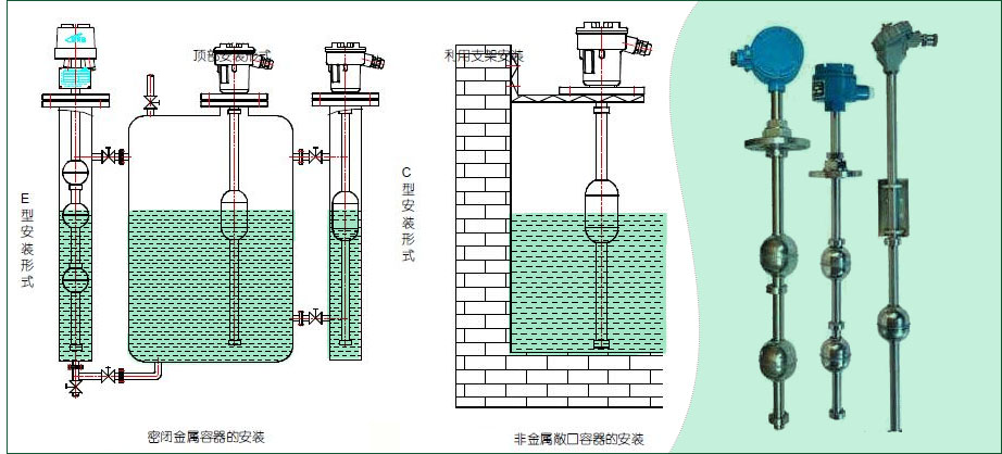 磁性浮球液位计