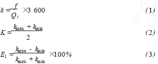 流量计信息网内容图片