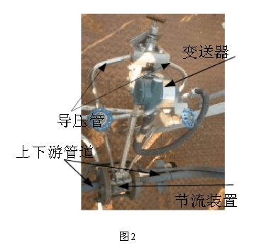 一体化孔板流量计