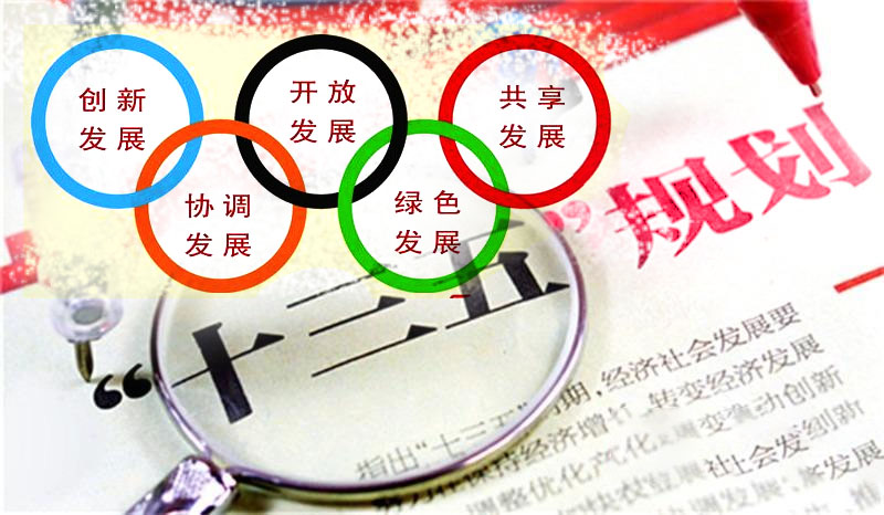 仪器仪表行业新规