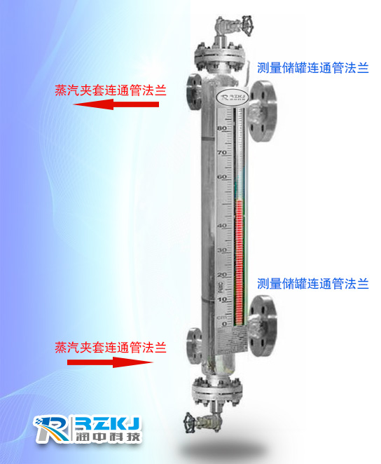 蒸汽夹套连通管法兰