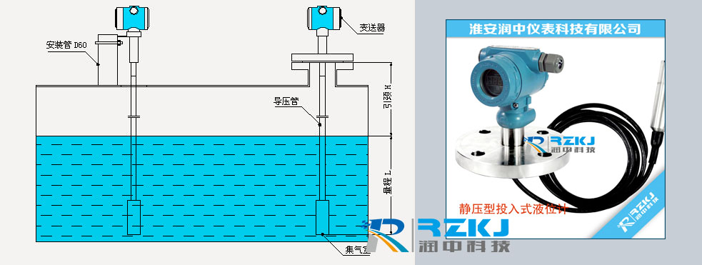 静压投入式液位计