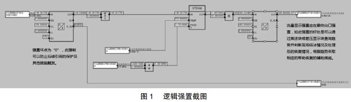 差压式流量计附图1