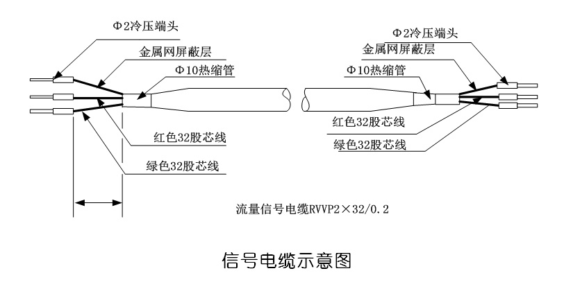 分体式电磁流量计信号电缆示意图
