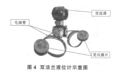 双法兰差压液位计
