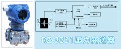 智能压力变送器的日常维护及各种常见故障处理