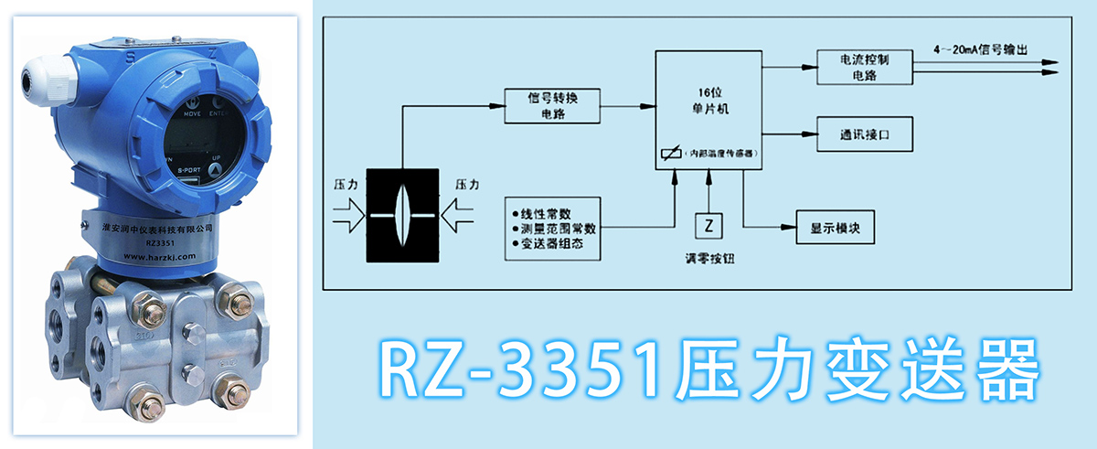 3351压力变送器