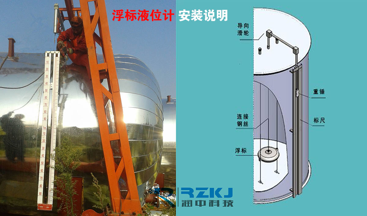 浮标液位计