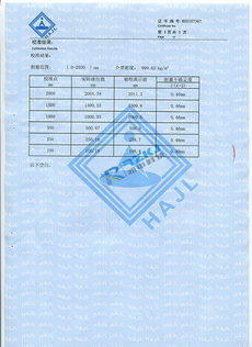 液位计校准证书