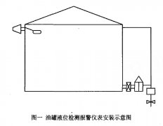 差压变送器（差压液位变送器）在油库液位计量中的应用分析
