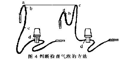 双法兰液位变送器