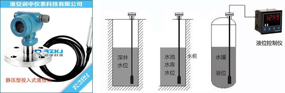 投入式液位变送器