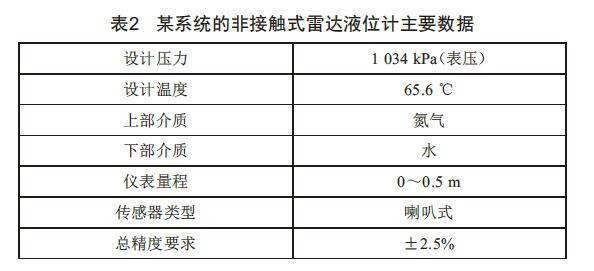 雷达液位计
