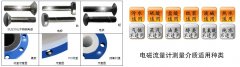 电磁流量计电极在测量不同类型腐蚀介质时产生信号波动的原因分析