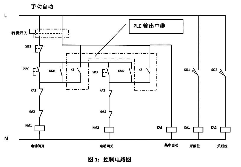 静压式投入式液位变送器