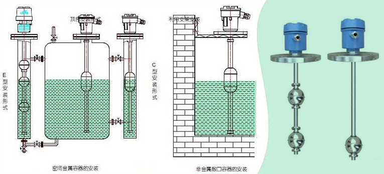 浮球液位计