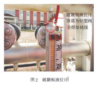 磁翻板液位计